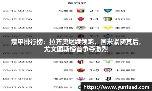 意甲排行榜：拉齐奥继续领跑，国米紧随其后，尤文图斯榜首争夺激烈