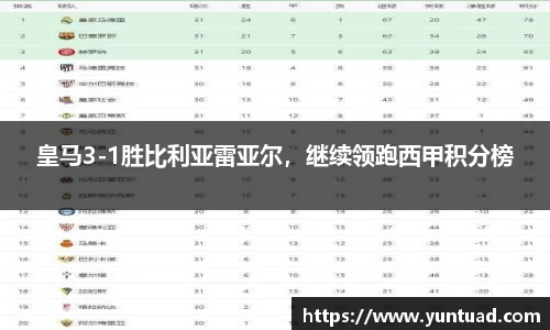 皇马3-1胜比利亚雷亚尔，继续领跑西甲积分榜