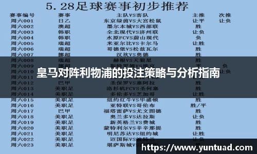 皇马对阵利物浦的投注策略与分析指南
