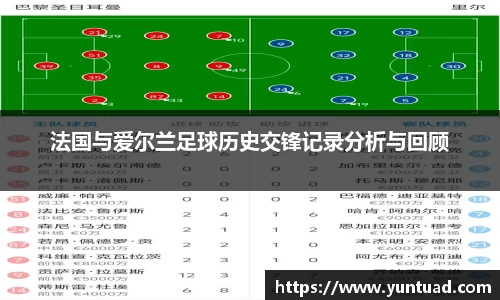 法国与爱尔兰足球历史交锋记录分析与回顾