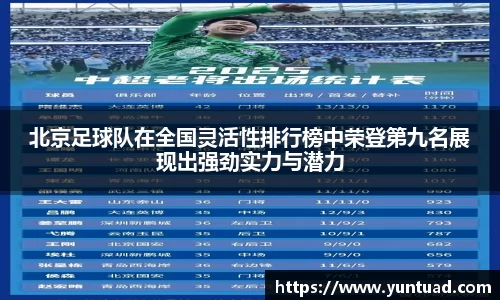 北京足球队在全国灵活性排行榜中荣登第九名展现出强劲实力与潜力