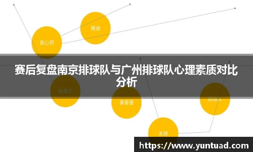 赛后复盘南京排球队与广州排球队心理素质对比分析