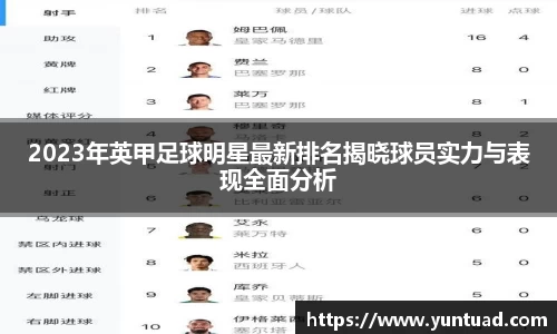 2023年英甲足球明星最新排名揭晓球员实力与表现全面分析